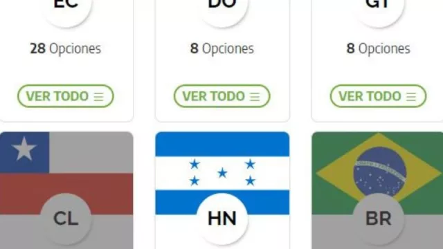 ¿Querés expandir tu negocio en Latinoamérica? En una sola búsqueda podés ver todos los dominios de la región disponibles