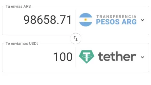 Dibuje, Maestro: el dólar “paralelo” no está a los $ 900 que quisiera Massa (Tether a $ 982 / $ 924)