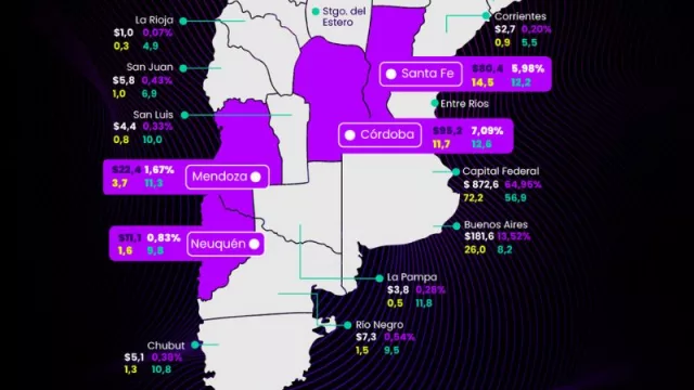 Las empresas apuestan por lo digital: crecen 38% las cuentas bancarias y marcan récord de transferencias