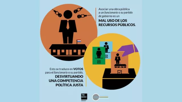 Captura semiótica del Estado: cuando el gasto público en publicidad se convierte en arma (aceptada) de clientelismo institucional (parte III)